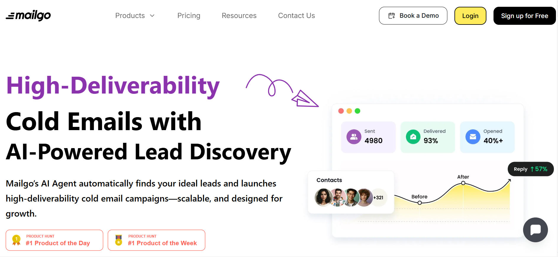 メールライティングアシスタント効率化